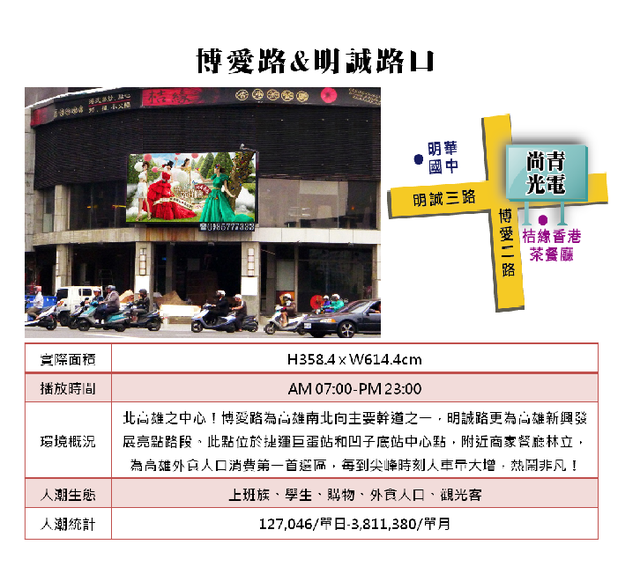 尚青光電~電視牆廣告託播