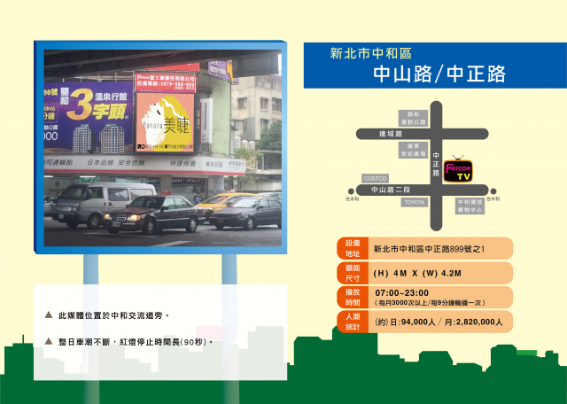 新北市 中和區 中山路/中正路