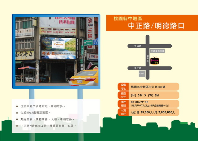 桃園市中壢區中正路/明德路口(NOVA)