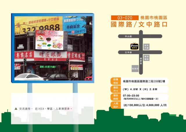 桃園市桃園區 國際路文中路口