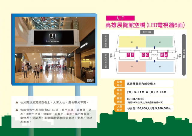 高雄展覽館影音電視牆廣告