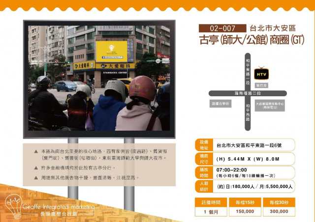 新北市新莊區民安路/成功街口戶外LED電視牆